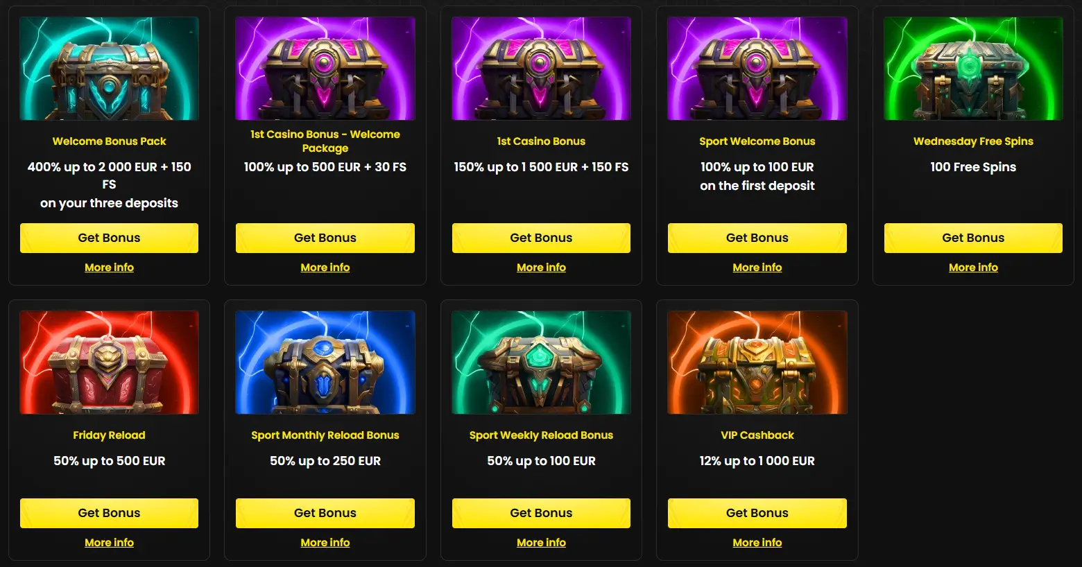 BlitzBet Casino Boni und Aktionen — Willkommenspaket, Freispiele, Cashback, Reload-Boni